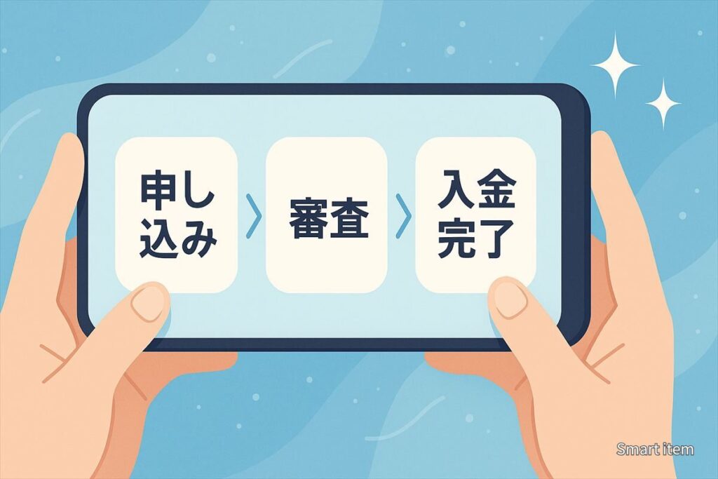 スマホで申し込みから入金まで完了できるファクタリングのイメージ