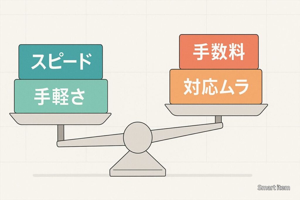 QuQuMoのメリットとデメリットを比較するイメージ